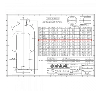 Мембрана для бака  35-50л. с горловиной 89 мм Wester